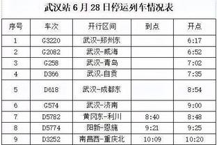 本赛季英超关键传球榜：B费、特里皮尔52次并列居首